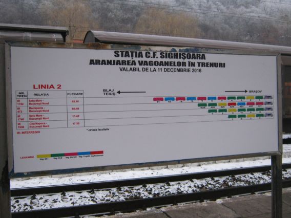 Sighisoara station