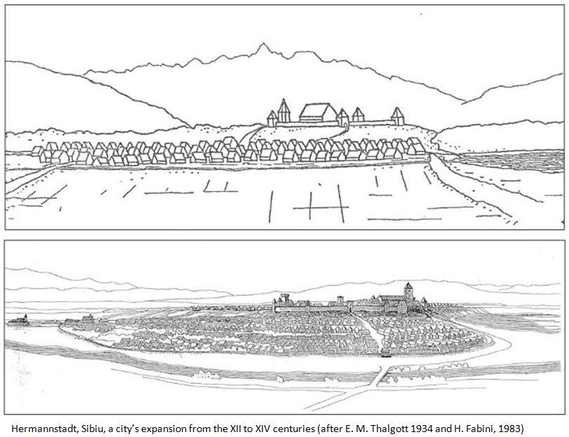  Hermannstadt, Sibiu, a city’s expansion from the XII to XIV centuries (after E. M. Thalgott 1934 and H. Fabini, 1983)