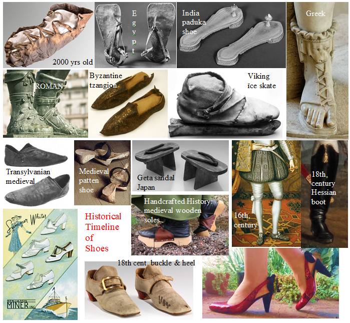 A grief historical timeline of shoes spanning over two millennia 